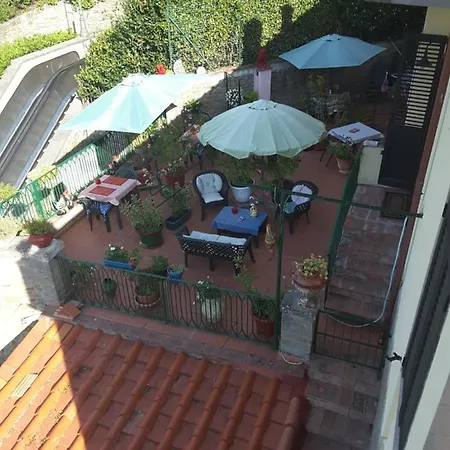 Pensjonat Casa Kita
