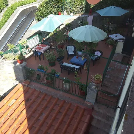 בית הארחה Casa Kita